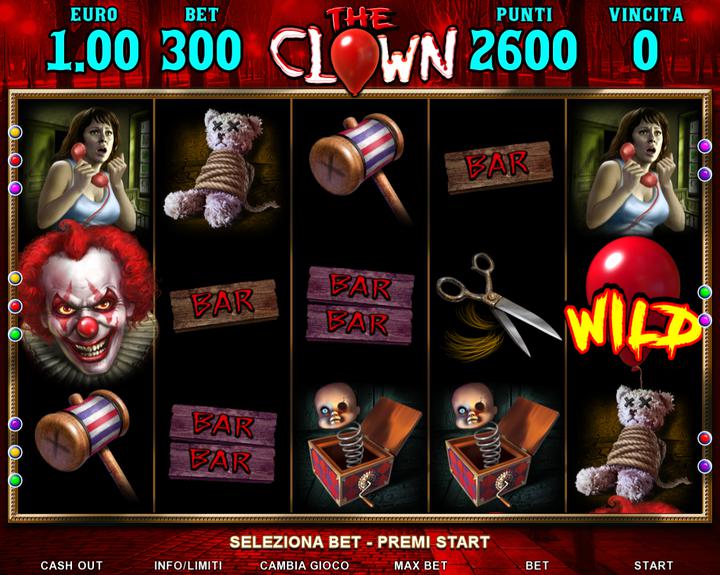 002.The Clown - energia.png