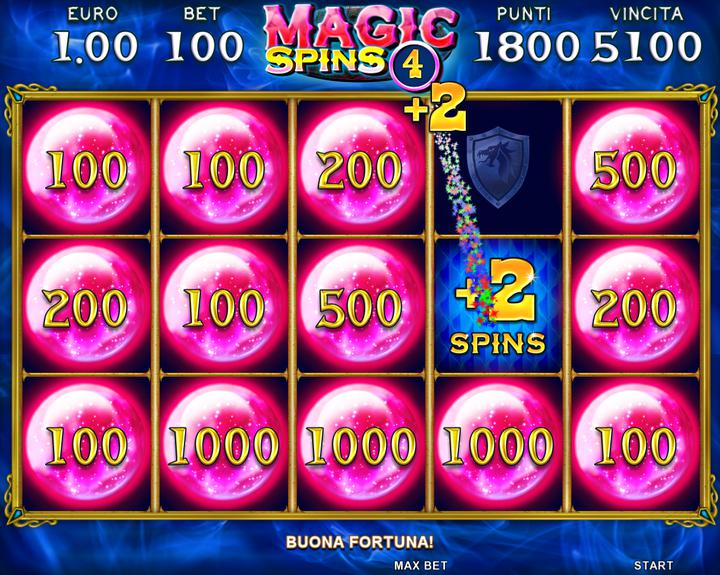Dragon’s Ring - magic spins.png