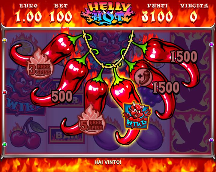 009.Helly Hot - peppers feature