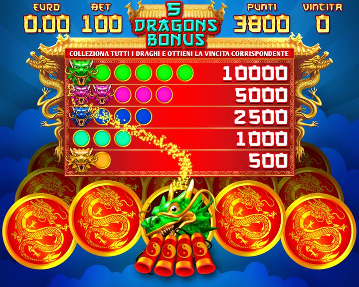 12. golden fortunes - 5 dragons bonus 2.png