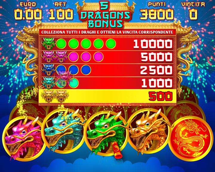 13. golden fortunes - 5 dragons bonus 3.png