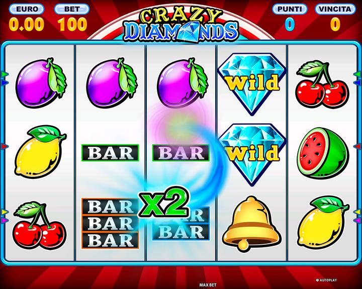 CD multiplier.png
