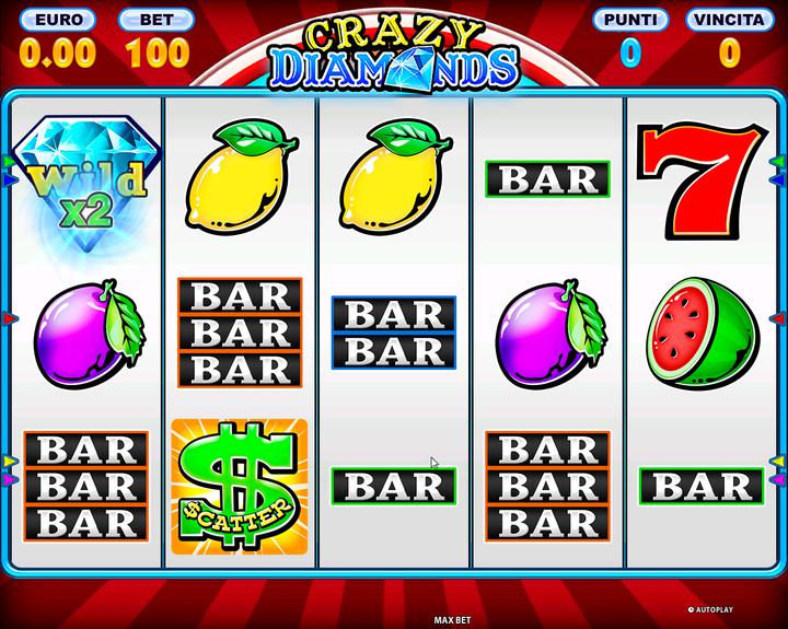 CD multiplier 2.png