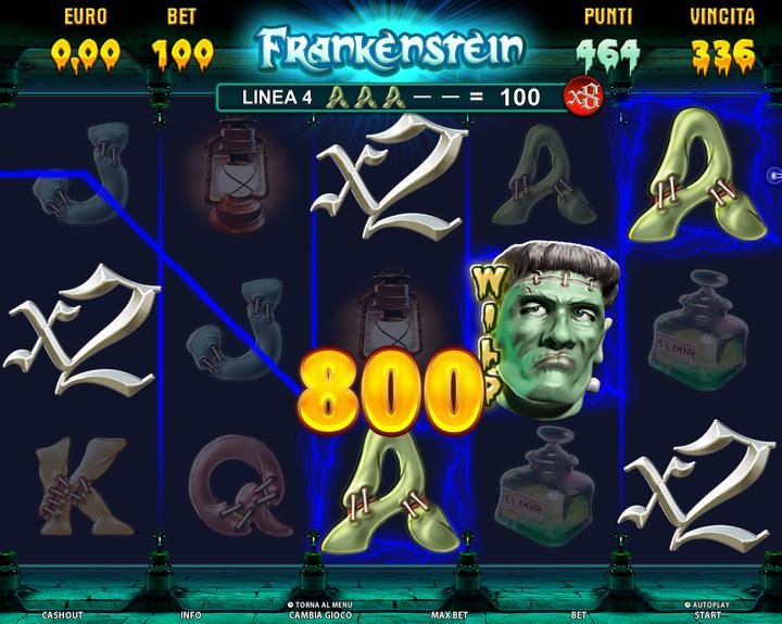FR_multiplier.png