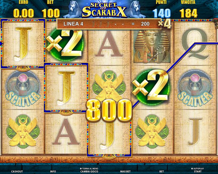 multiplier