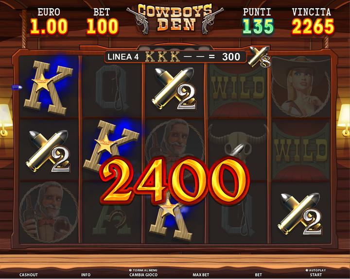 multiplier