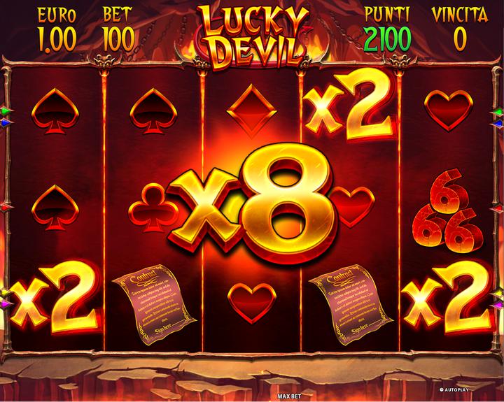 multiplier