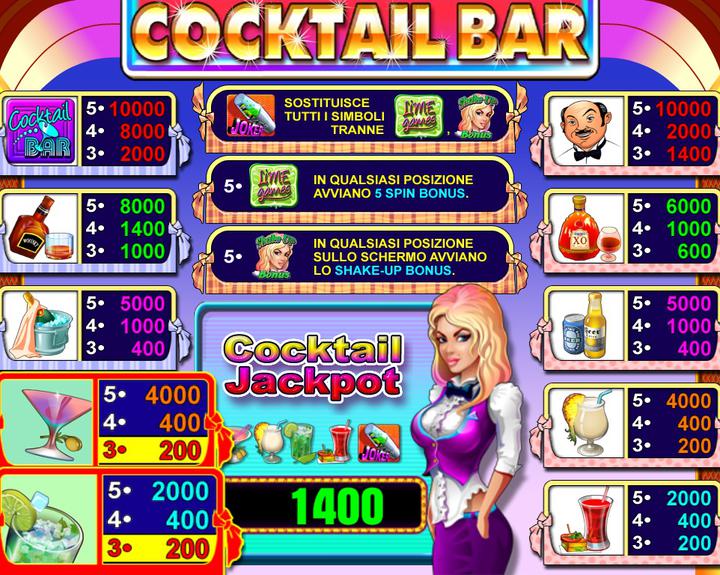 COCKTAIL BAR 3