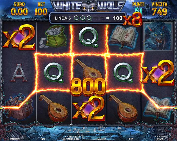 ww_multiplier.png
